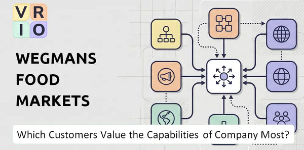 Which Customers Value the Capabilities of Wegmans Food Markets Company Most?