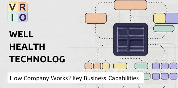 How Does WELL Health Technologies Company Work and Which Capabilities Power the Business?