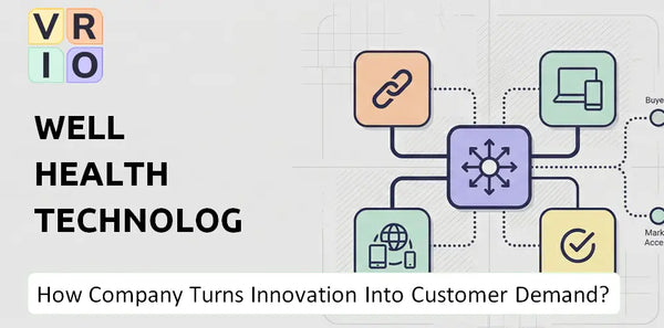 How Does WELL Health Technologies Company Turn Innovation Into Customer Demand?