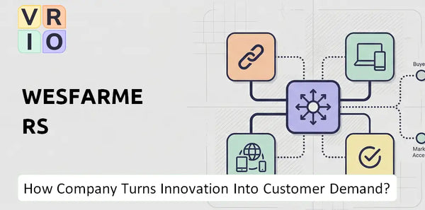 How Does Wesfarmers Company Turn Innovation Into Customer Demand?