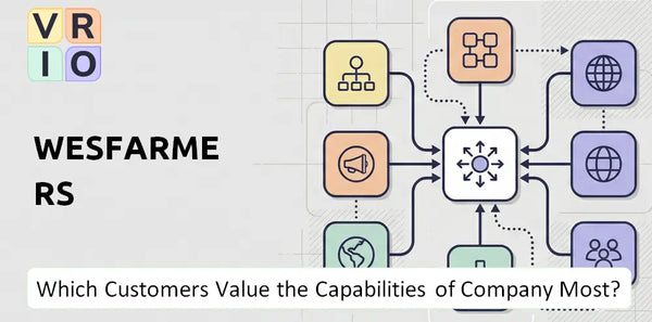 Which Customers Value the Capabilities of Wesfarmers Company Most?