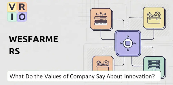 What Do the Mission, Vision, and Values of Wesfarmers Company Say About Innovation?