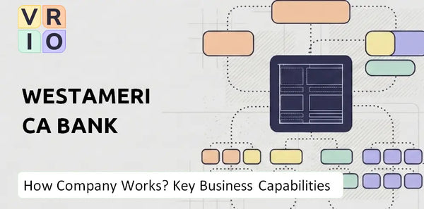 How Does Westamerica Bank Company Work and Which Capabilities Power the Business?