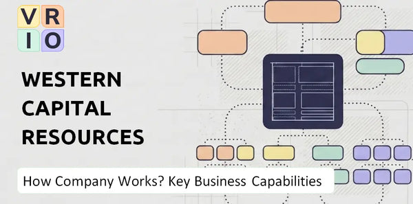 How Does Western Capital Resources Company Work and Which Capabilities Power the Business?
