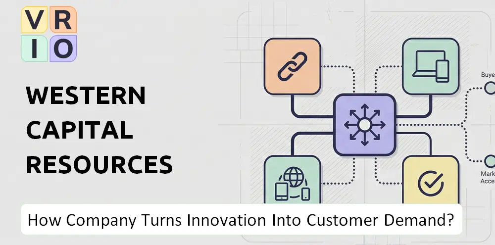 Westerncapitalresources Company Innovation Commercialization