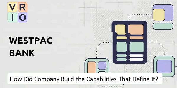 How Did Westpac Bank Company Build the Capabilities That Define It Today?