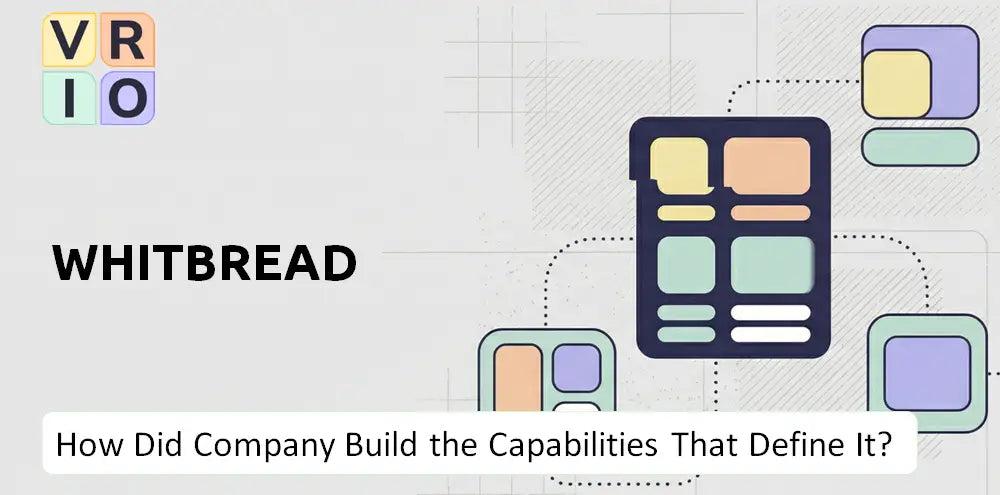 Whitbread Company Capability History