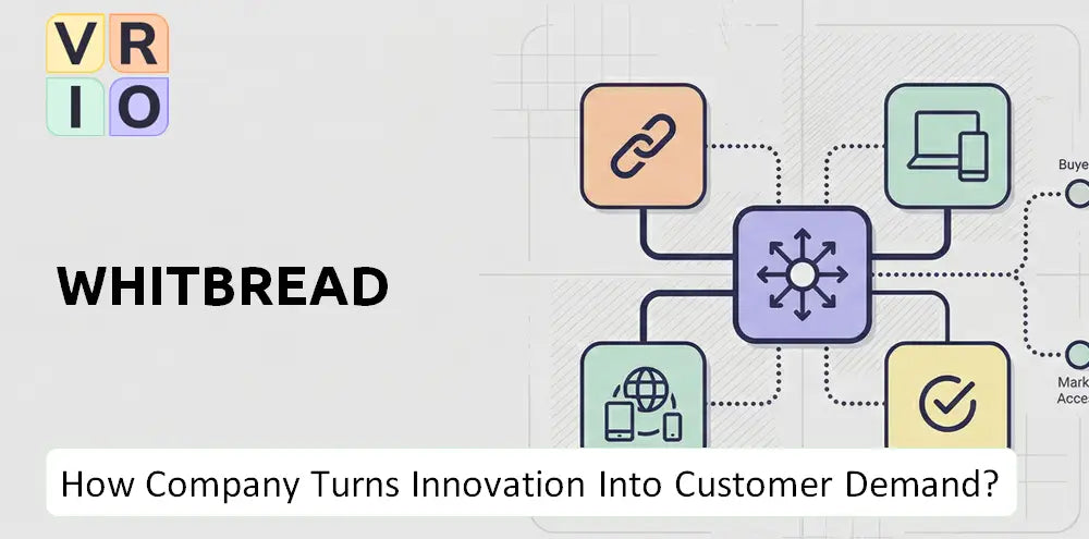 Whitbread Company Innovation Commercialization