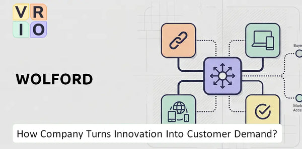 How Does Wolford Company Turn Innovation Into Customer Demand?