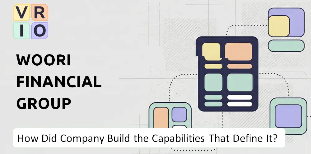 Woorifg Company Capability History
