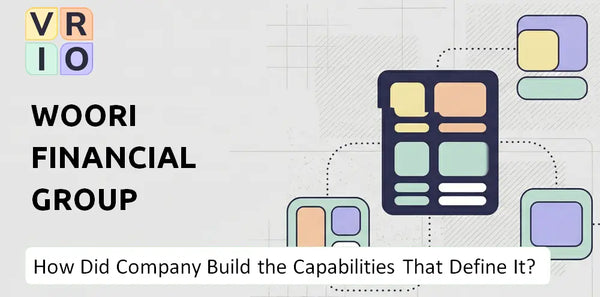 How Did Woori Financial Group Company Build the Capabilities That Define It Today?