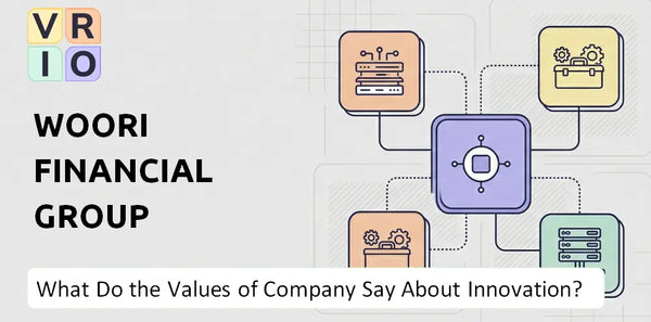 What Do the Mission, Vision, and Values of Woori Financial Group Company Say About Innovation?