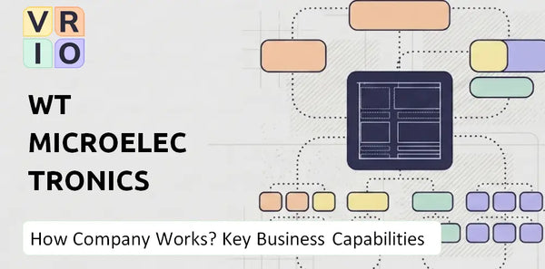How Does WT Microelectronics Company Work and Which Capabilities Power the Business?