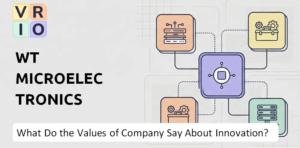 Wtmicro Company Innovation Principles