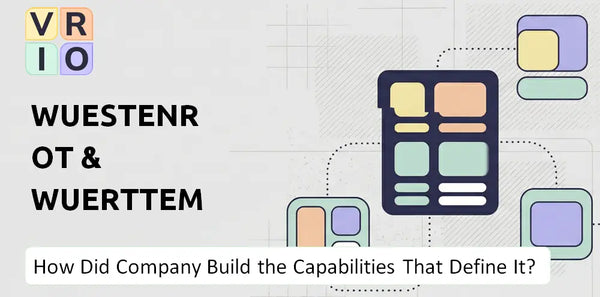 How Did Wuestenrot & Wuerttembergische Company Build the Capabilities That Define It Today?