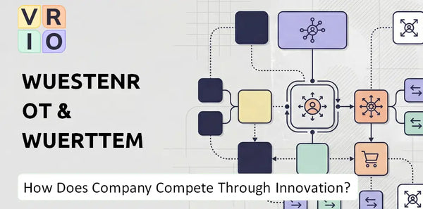 How Does Wuestenrot & Wuerttembergische Company Compete Through Innovation and Capability?