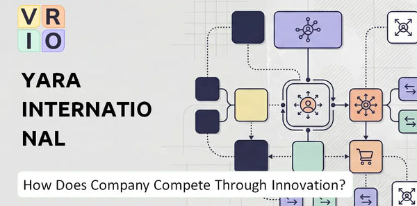 How Does Yara International Company Compete Through Innovation and Capability?