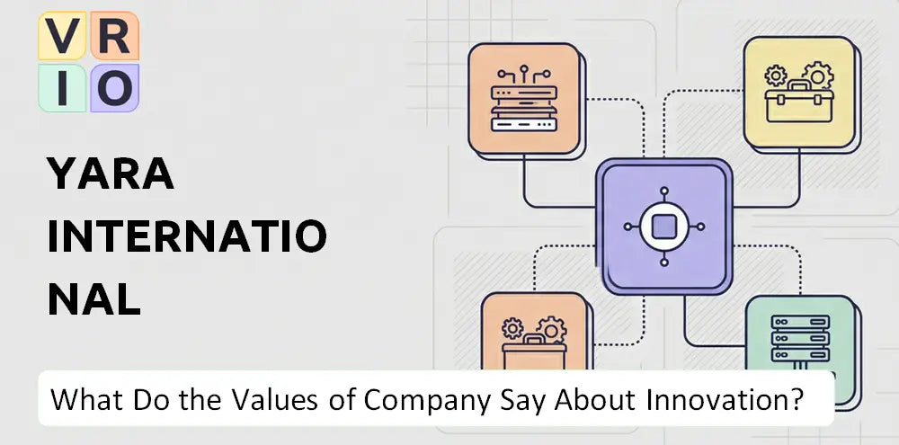 Yara Company Innovation Principles
