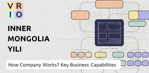 How Does Inner Mongolia Yili Company Work and Which Capabilities Power the Business?