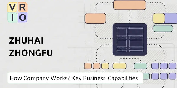 How Does Zhuhai Zhongfu Company Work and Which Capabilities Power the Business?