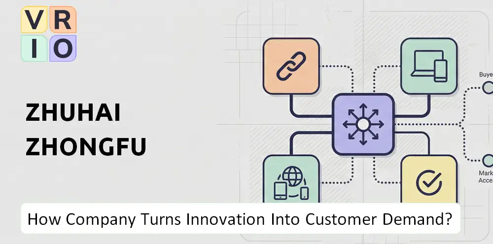 Zhongfu Company Innovation Commercialization