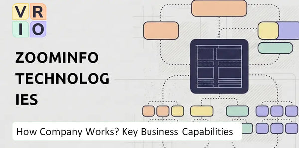 How Does ZoomInfo Technologies Company Work and Which Capabilities Power the Business?