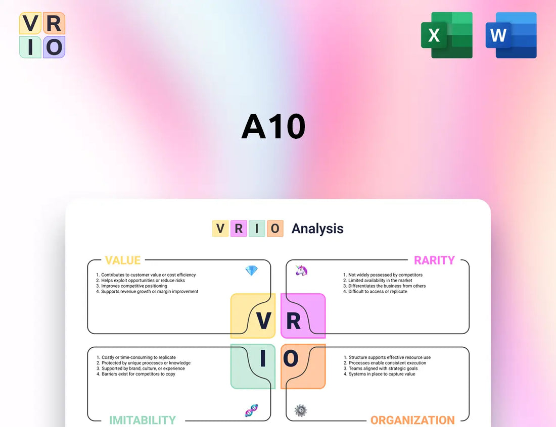 A10 VRIO Analysis