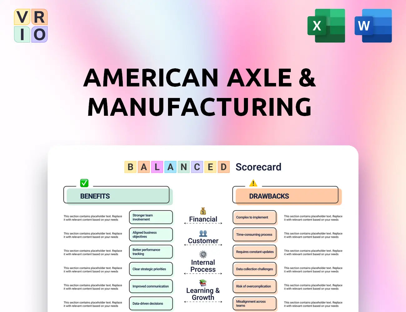 American Axle & Manufacturing Balanced Scorecard