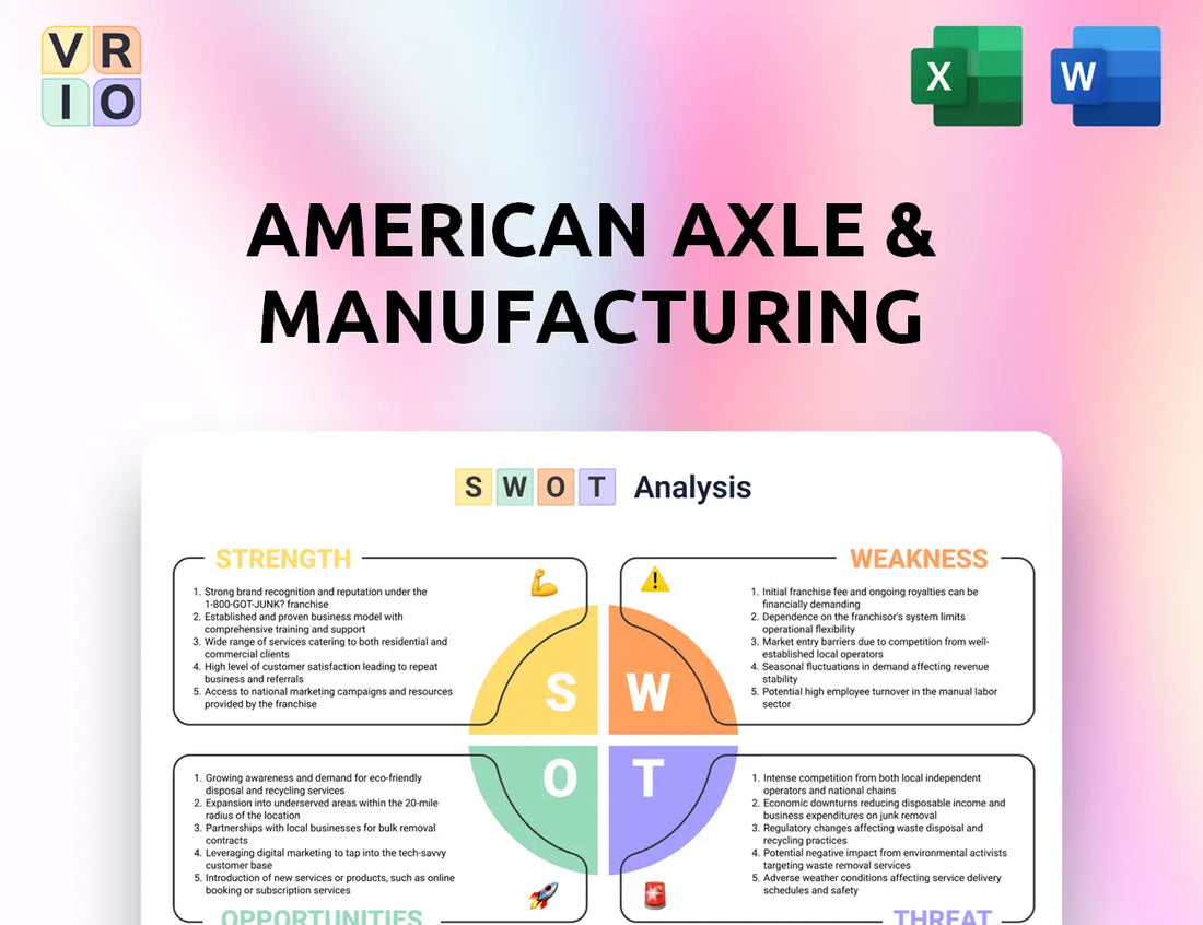 American Axle & Manufacturing SWOT Analysis