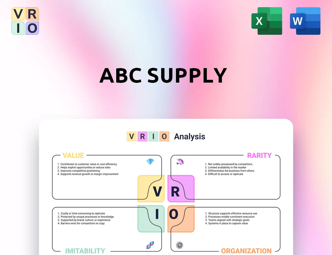 ABC Supply VRIO Analysis