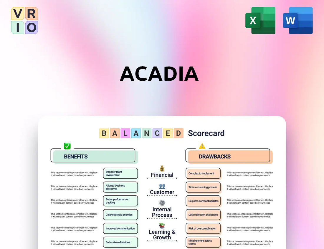Acadia Balanced Scorecard