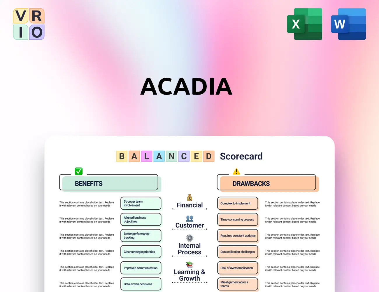 Acadia Balanced Scorecard