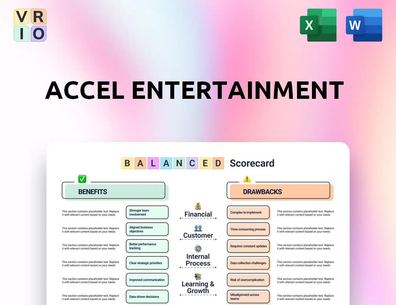 Accel Entertainment Balanced Scorecard