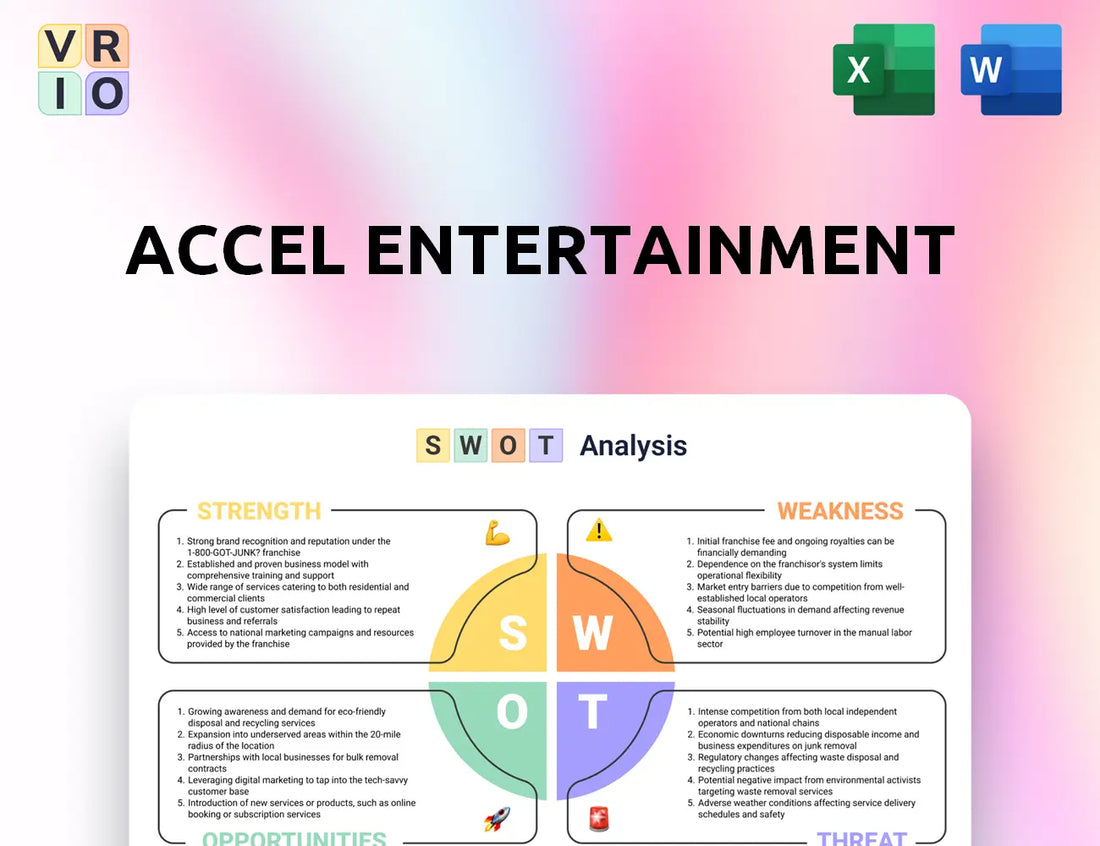 Accel Entertainment SWOT Analysis