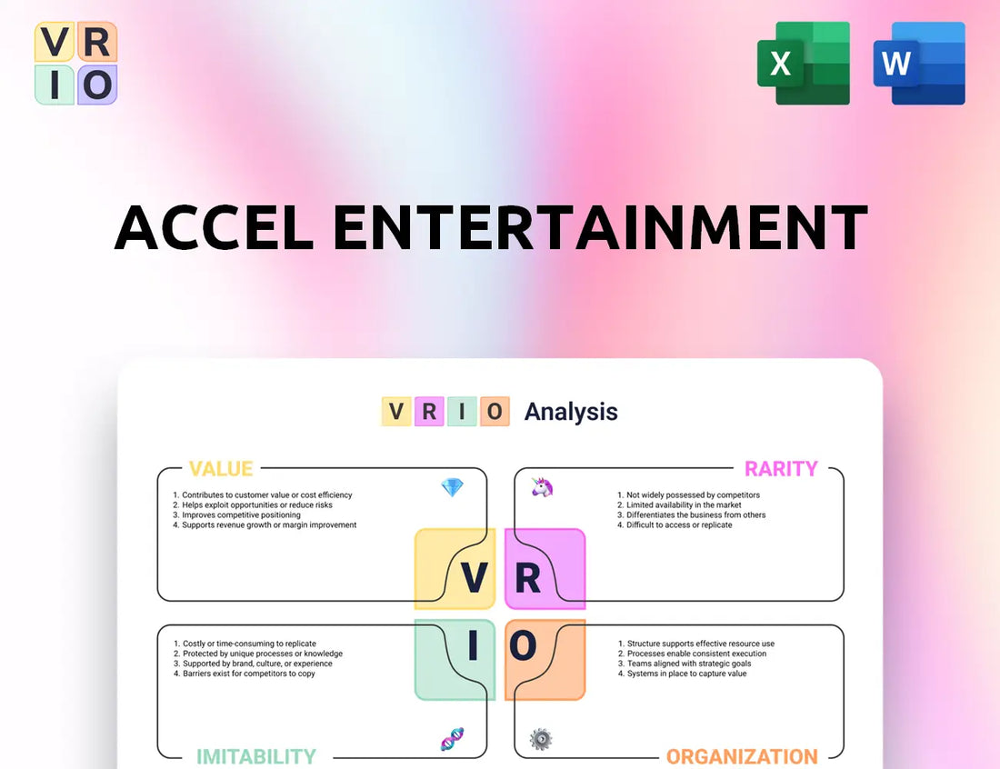 Accel Entertainment VRIO Analysis