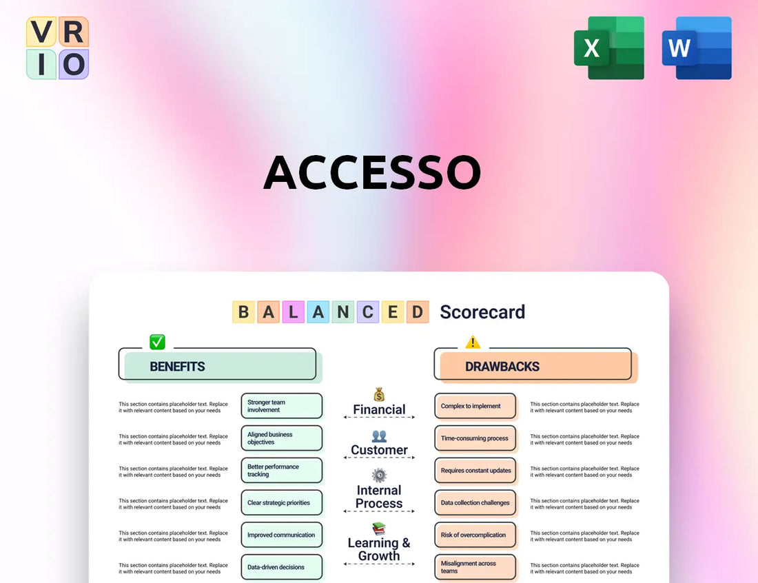 accesso Balanced Scorecard