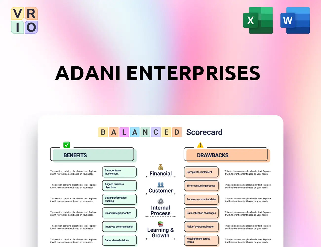 Adani Enterprises Balanced Scorecard