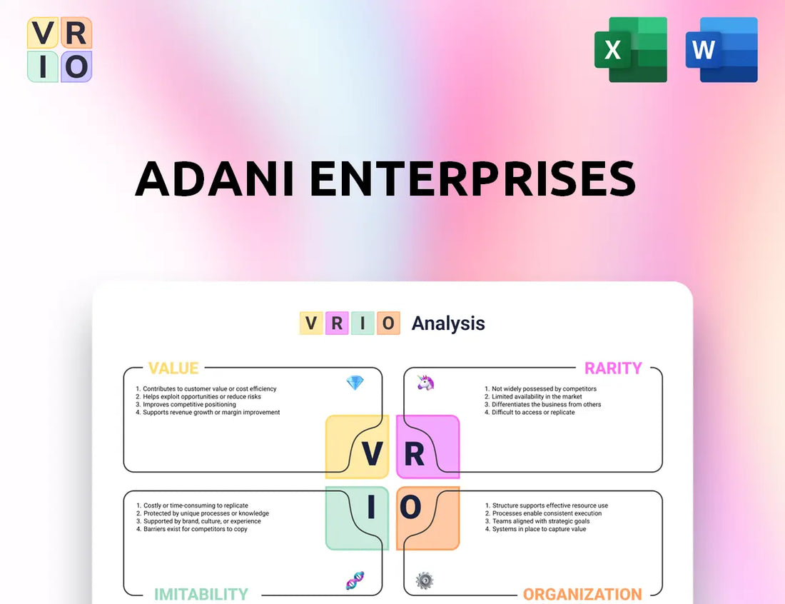 Adani Enterprises VRIO Analysis