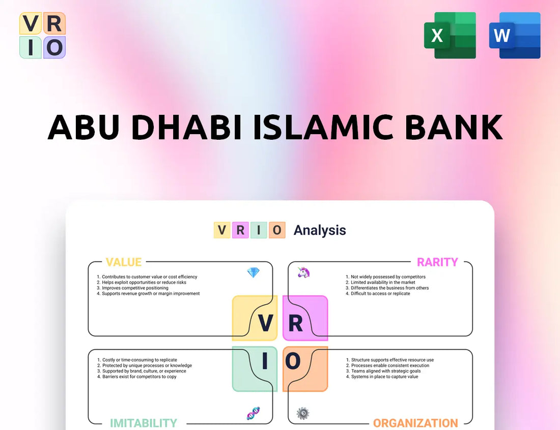 Abu Dhabi Islamic Bank VRIO Analysis