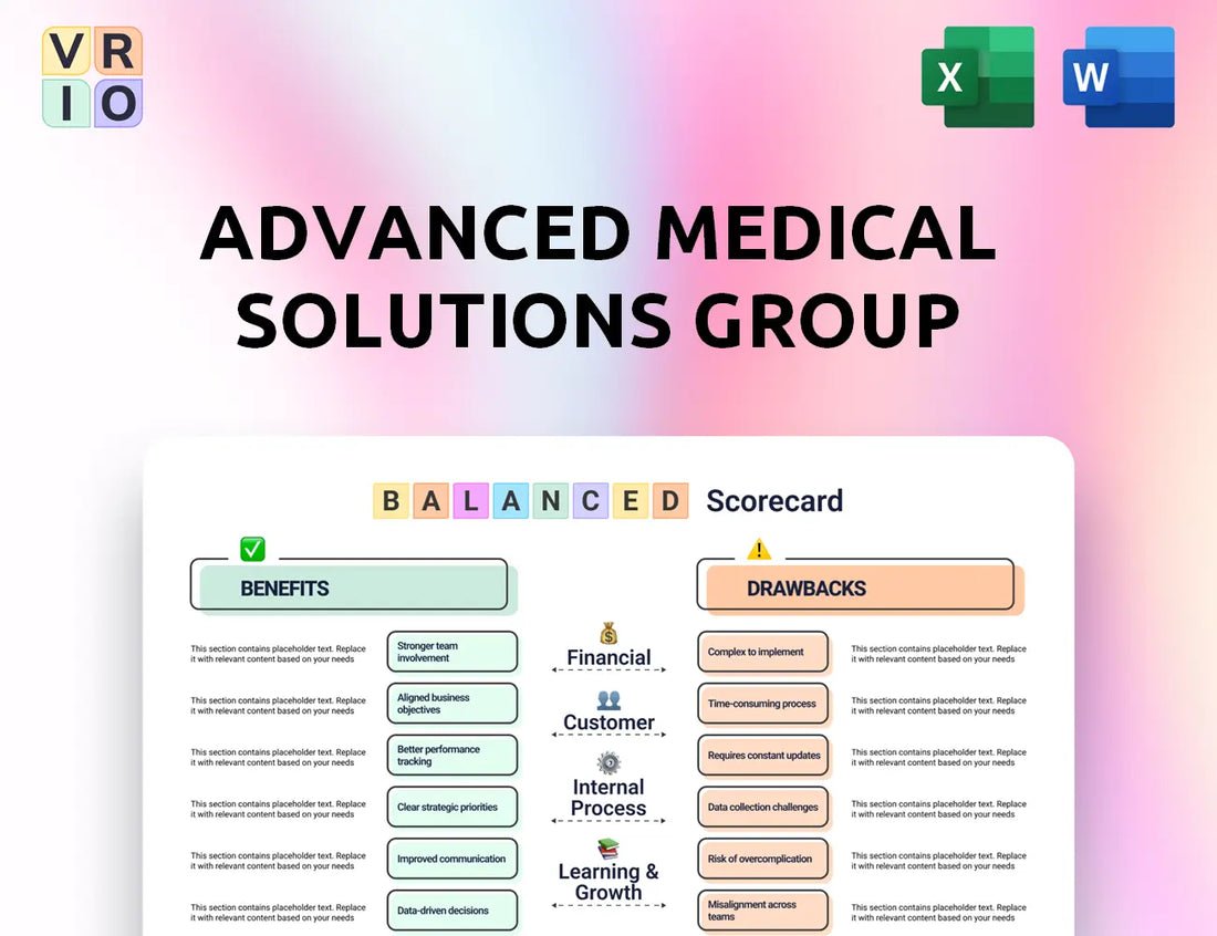 Advanced Medical Solutions Group Balanced Scorecard