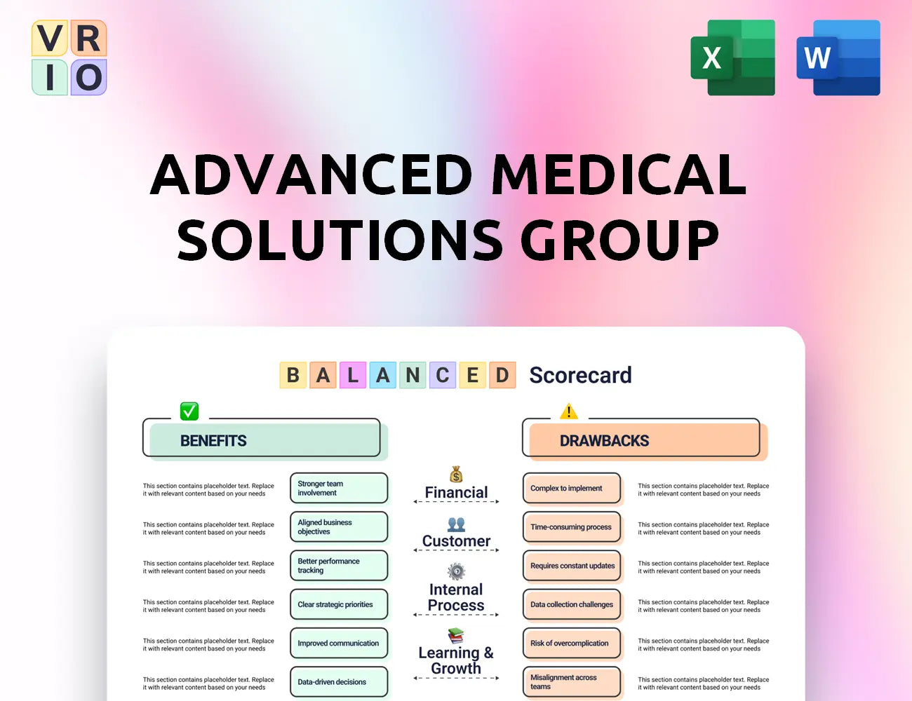 Advanced Medical Solutions Group Balanced Scorecard
