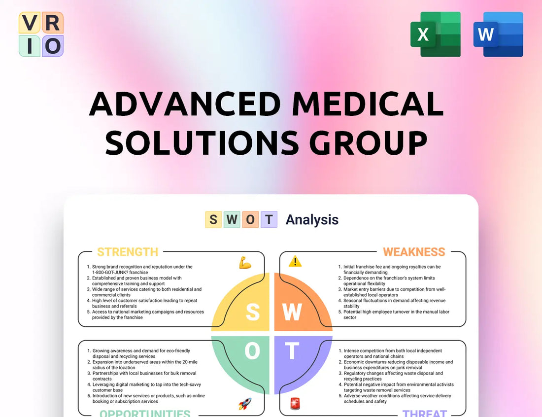 Advanced Medical Solutions Group SWOT Analysis