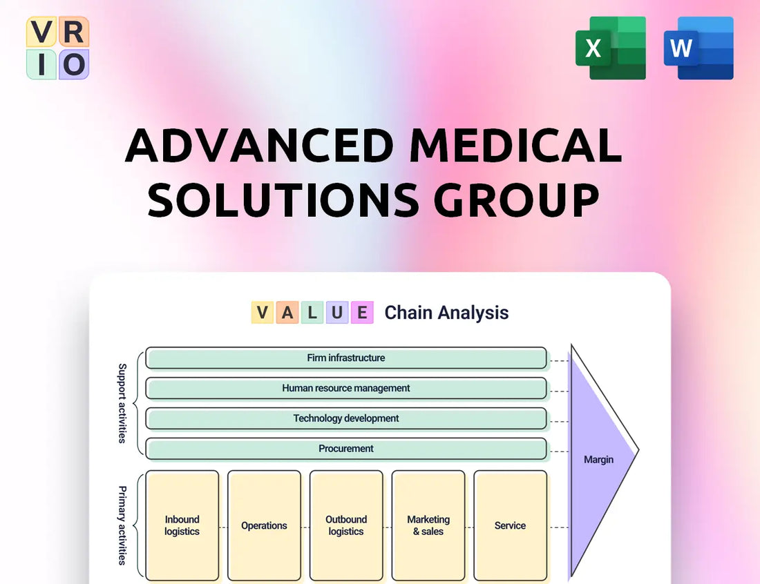 Advanced Medical Solutions Group Value Chain Analysis