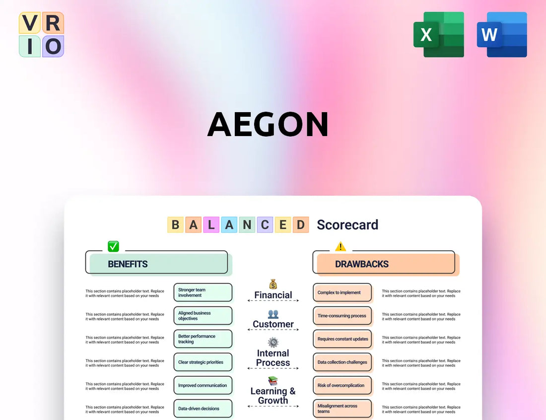 Aegon Balanced Scorecard