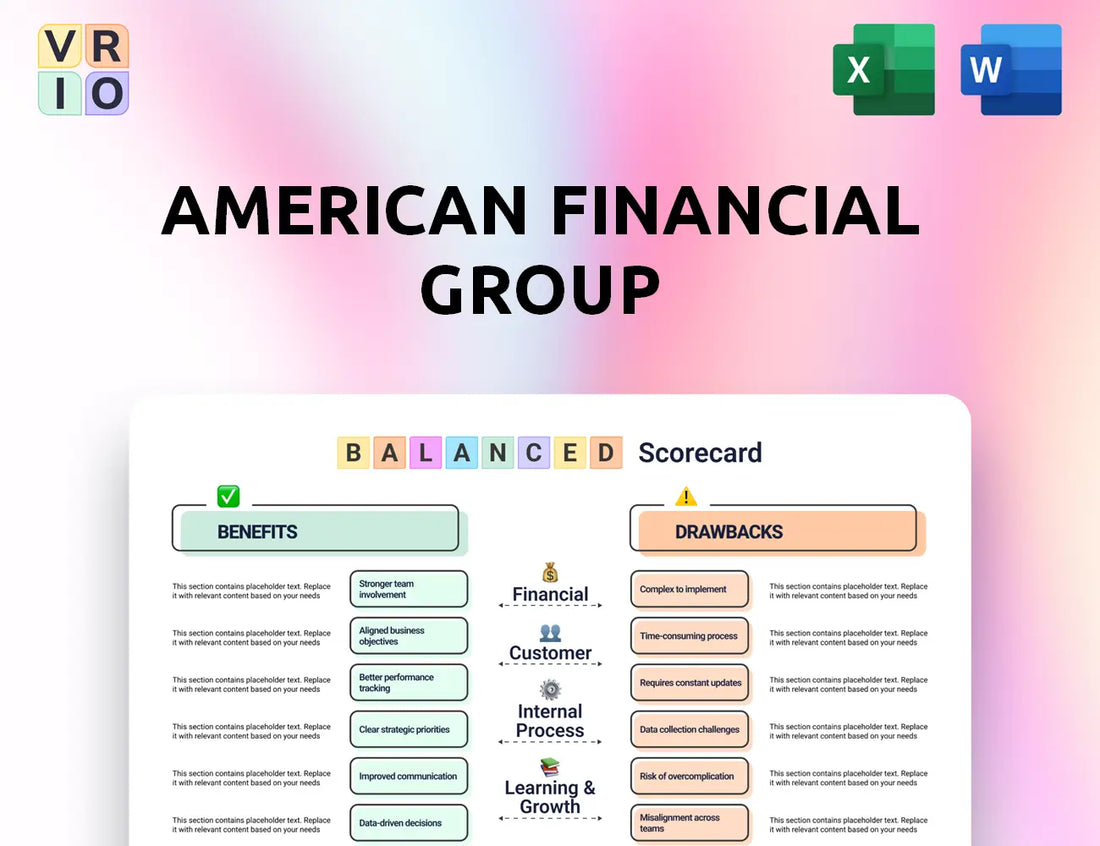 American Financial Group Balanced Scorecard