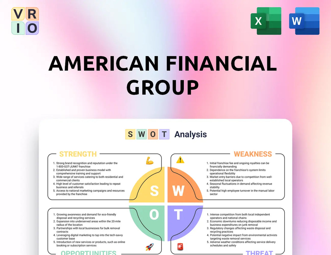 American Financial Group SWOT Analysis