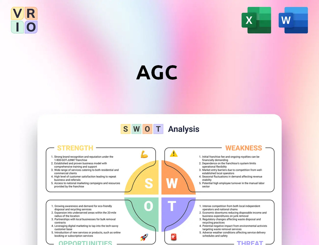 AGC SWOT Analysis