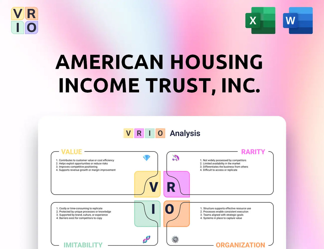 American Housing Income Trust, Inc. VRIO Analysis