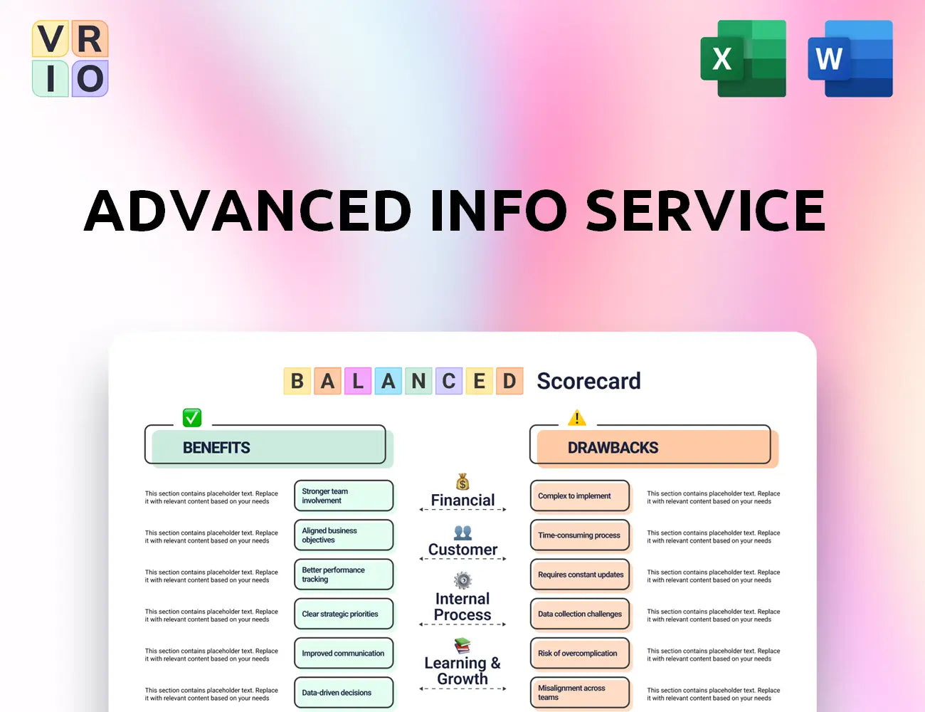 Advanced Info Service Balanced Scorecard