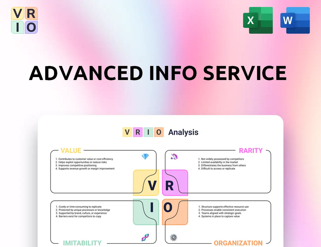 Advanced Info Service VRIO Analysis